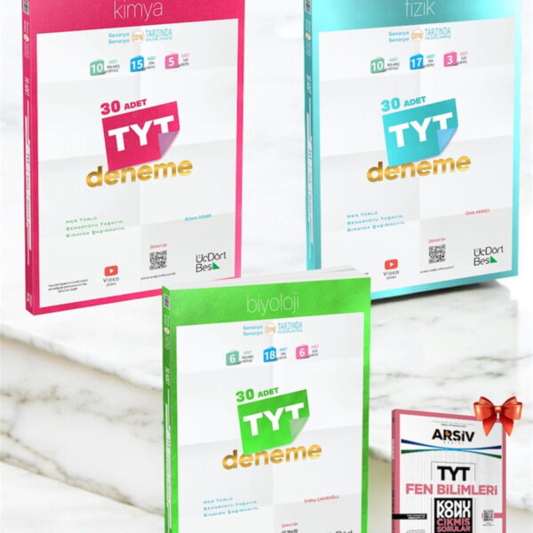2025 Tyt Fen Bilimleri Fizik - Kimya - Biyoloji Tyt Deneme Seti Ve TYT Son 7 Yılın Çıkmış Soruları