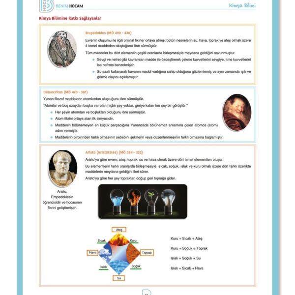 2026 Tyt Kimya Ders Notları