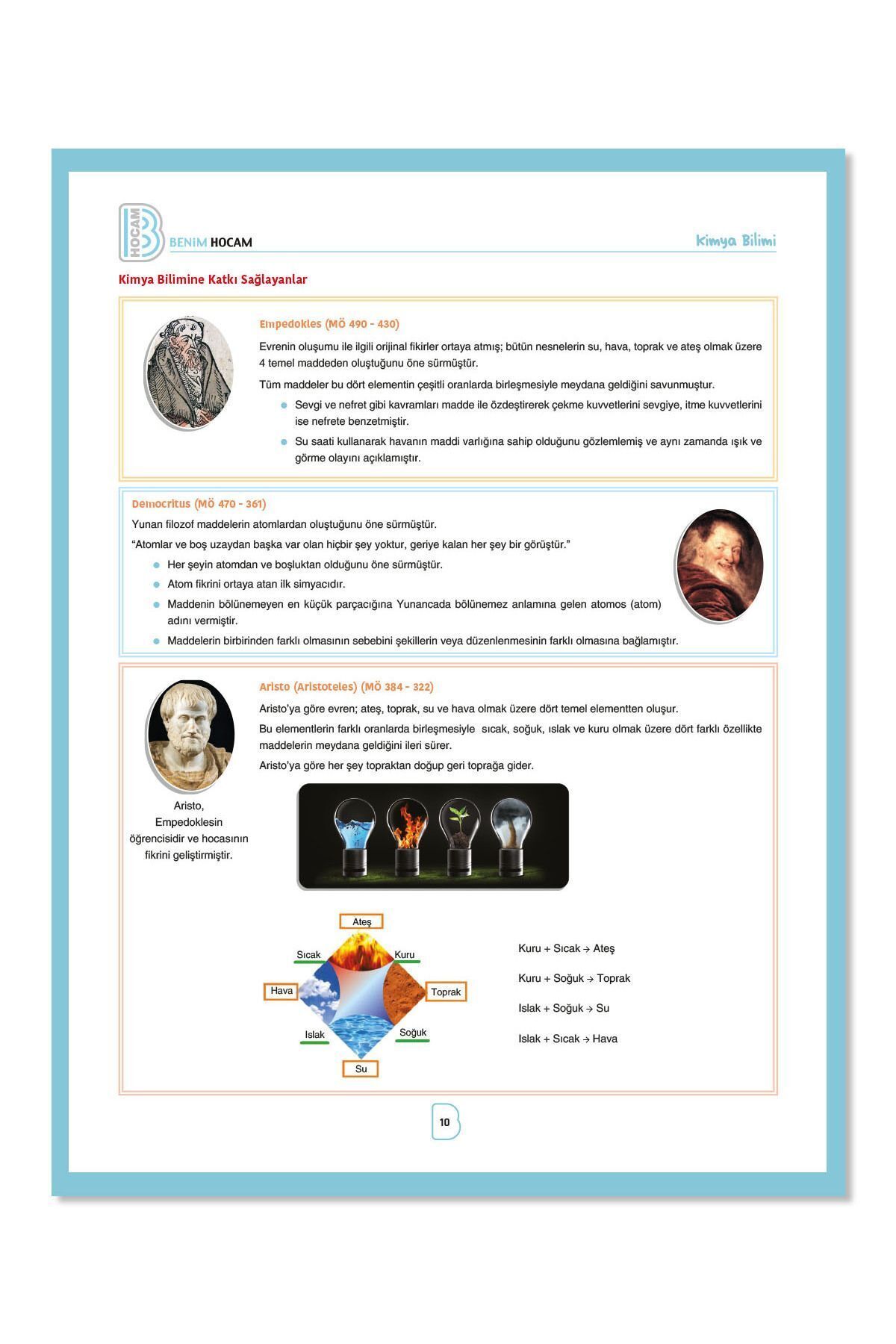 1_org_zoom-198.jpg 2026 Tyt Kimya Ders Notları - Görsel 1