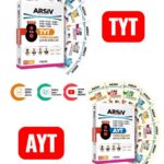Son 8 Yıl TYT Ve AYT Çıkmış Sorular Tamamı Video Çözümlü